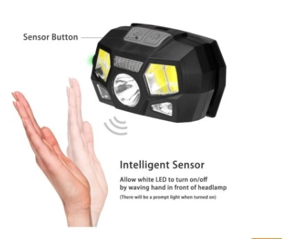 Strong Налобний ліхтар Strong Light Induction, вбудований акумулятор, яскраве освітлення - Зображення 3